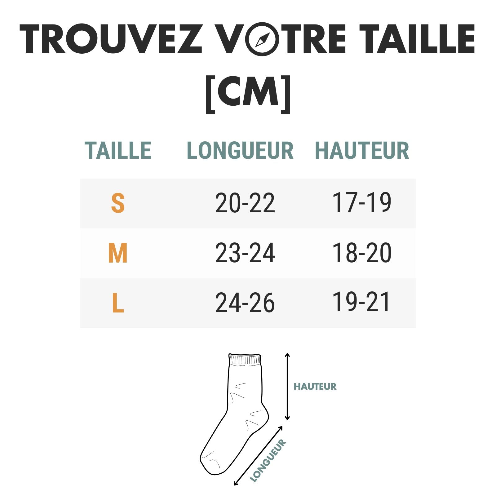 Chaussette Imperméable Randonnée - Rando Store™