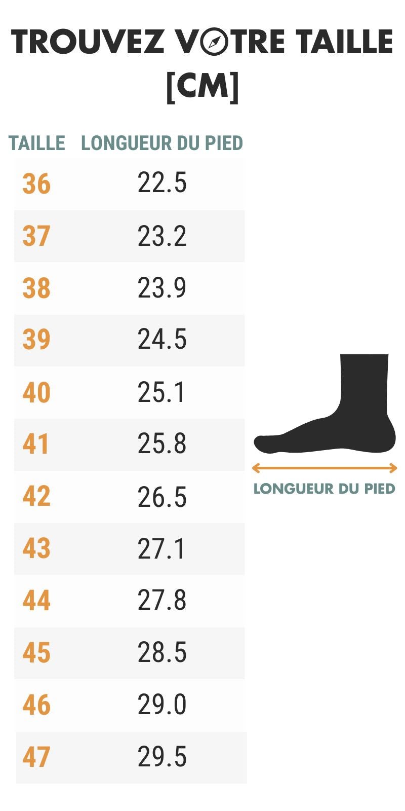 Chaussure Randonnée Femme Légère Bleu et Rose - Rando Store™